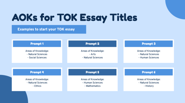 tok essay title 3 may 2023