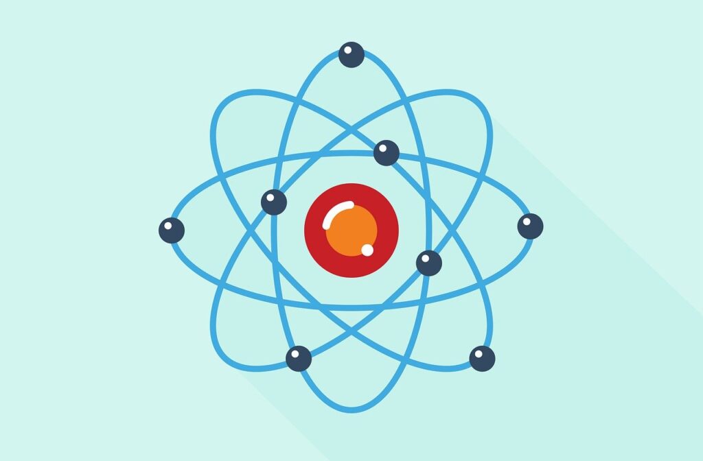 IB Physics Extended Essay Subject